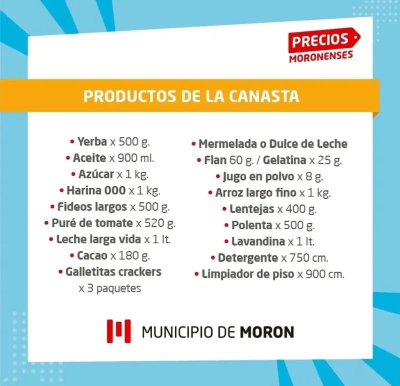 Morón: El municipio renovó el programa ‘Precios Moronenses’
