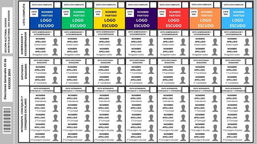 Presentaron en la legislatura un proyecto de boleta única en la Provincia